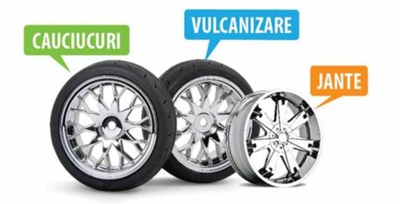 Reparatii climatizare auto, mecanica auto